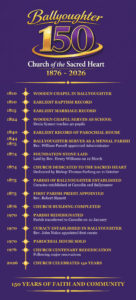 Church of the Sacred Heart Timeline