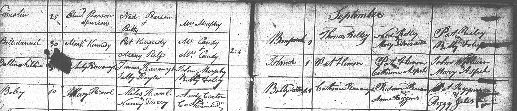 Ballyoughter Catholic Parish Register, Microfilm 04255 / 01, courtesy of the National Library of Ireland, registers.nli.ie. Used under the NLI Licence.