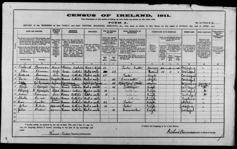 The Brennan household in the 1911 Census, showing several members of the household engaged in tailoring, cutting and dressmaking.