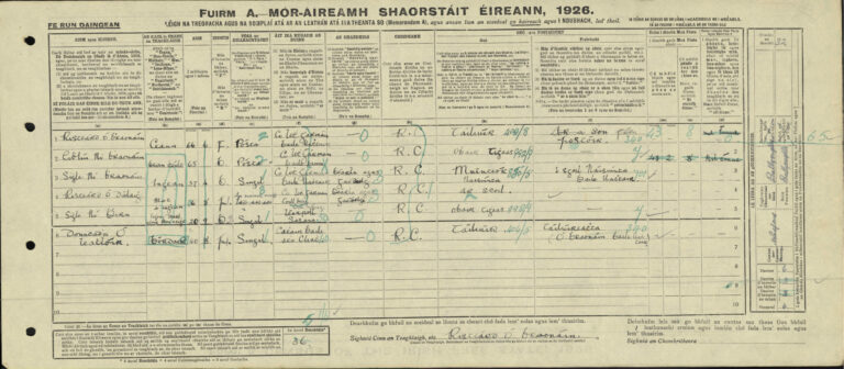 The Brennan household in the 1926 Census. Richard Brennan, aged 66, was still recorded as a tailor.
