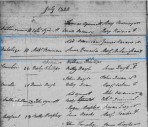 Baptism record for Richard Brennan, 1822.