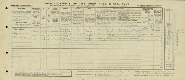 The Carter household in the 1926 Census. Peter Carter, aged 28, was recorded as a “Boot & Shoe Maker” working on his “Own account”, more than a decade before the establishment of Carter’s Shop.
